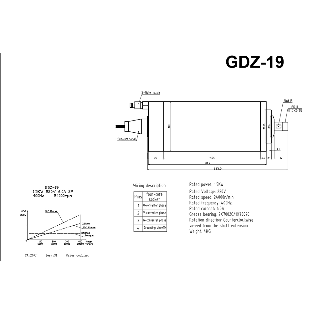 Шпиндель HQD GDZ-19 (1.5 кВт, ER11) 220 В - Фото №5