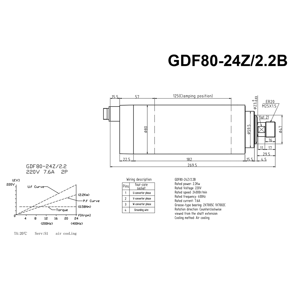 Шпиндель HQD GDF80-24Z/2.2 (2.2 кВт, ER20) 220 В - Фото №5