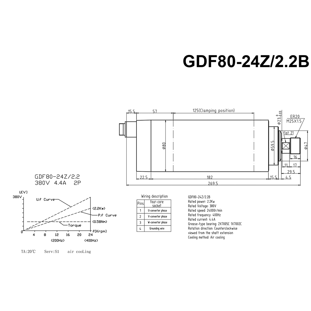 Шпиндель HQD GDF80-24Z/2.2 (2.2 кВт, ER20) 380 В - Фото №5