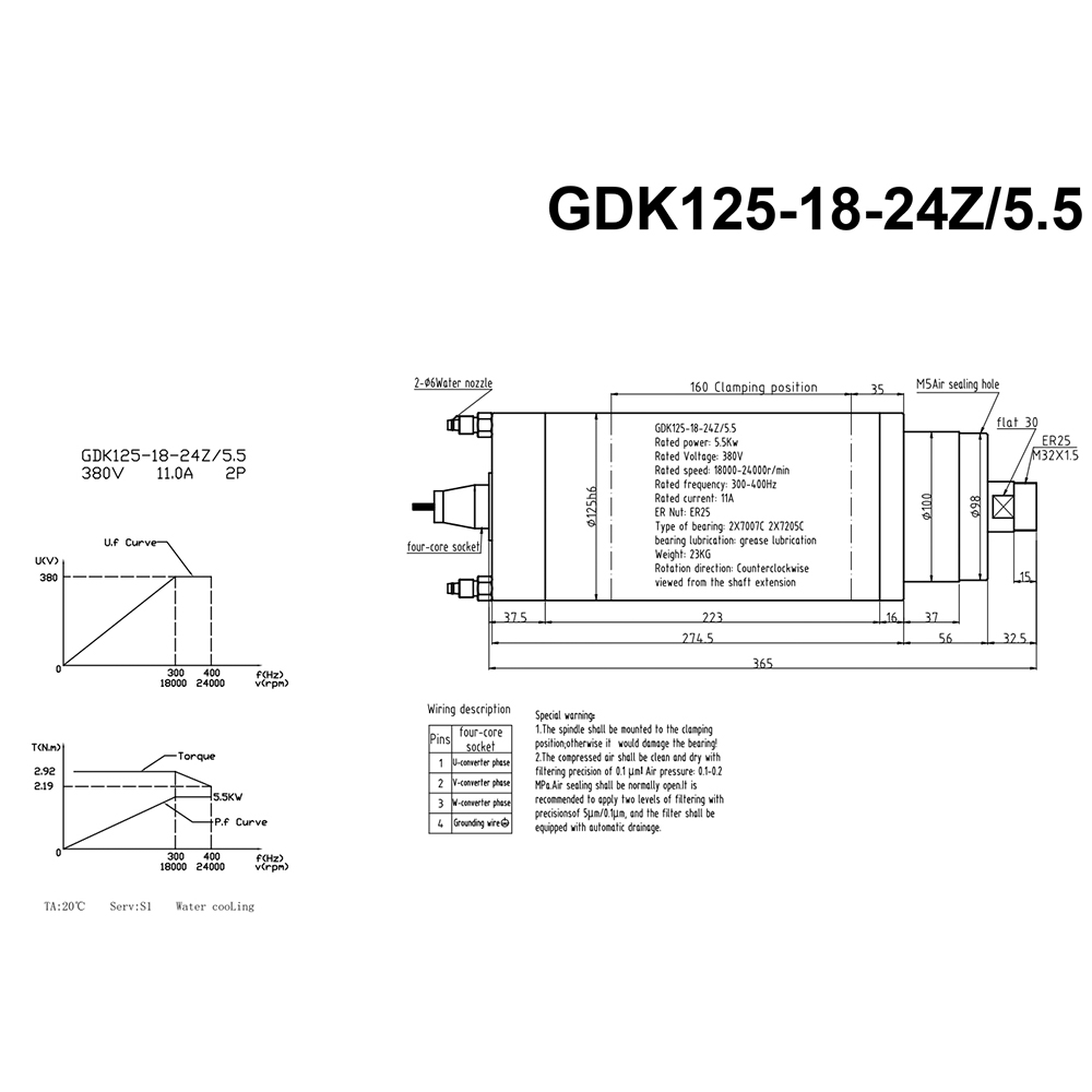 Шпиндель HQD GDK125-18-24Z/5.5 (5.5 кВт, ER25) 380 В - Фото №4