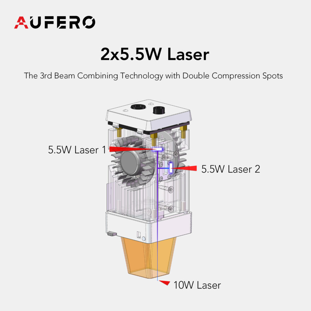 Лазерный станок Aufero Laser 2 LU2-10A 10W (10 Вт) - Фото №9
