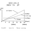 Шпиндель HQD GDZ-24-2 (3.2 кВт, ER20) 380 В Миниатюра Фото №3